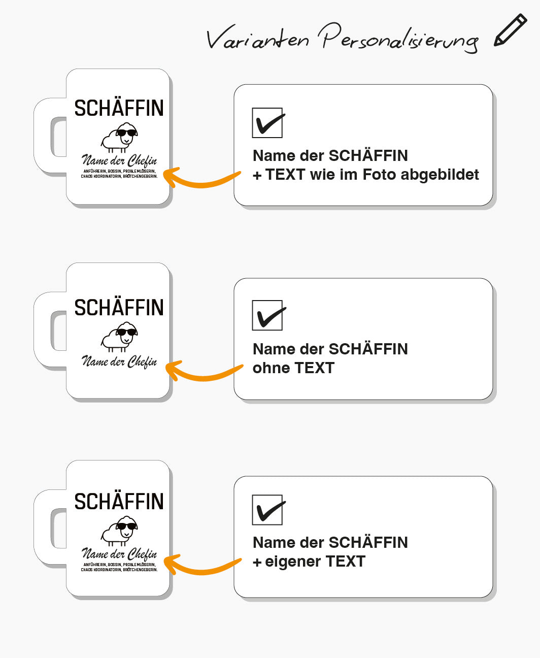 Grafik mit drei personalisierbaren Schäffin Tassen Varianten: Name + Text, nur Name, oder Name + eigener Text.